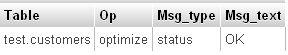 optimize mysql table