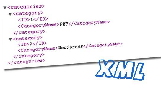 To Display XML content using PHP Header