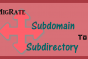 To migrate Wordpress from subdomain to subdirectory