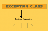 Exception in PHP