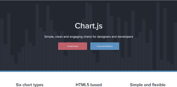 ChartJS