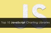 top-10-javascript-charting-libraries