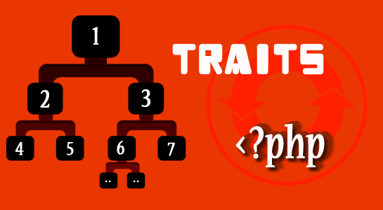 traits in php
