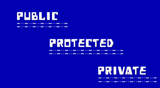 PHP Access Modifiers - Public, Protected and Private