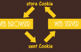 How to Create and Use Cookies in PHP