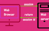 How to Use PHP Sessions to Store Data
