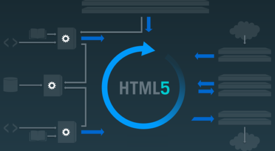 HTML5 Transition for Optimizing Mobile Performance