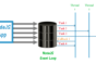 nodejs Event Loop and Thread