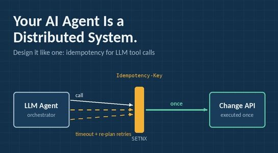 Ai agent distributed system