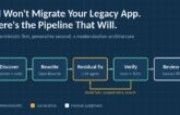 Ai modernization pipeline