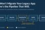 Ai modernization pipeline