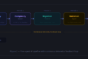 How AI Agents Are Redefining Cloud Migration Architecture